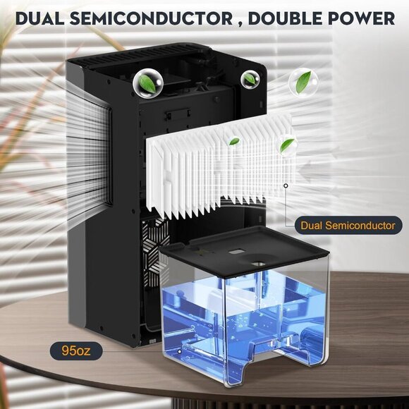 Dehumidifiers for Home - Picture 3 of 7